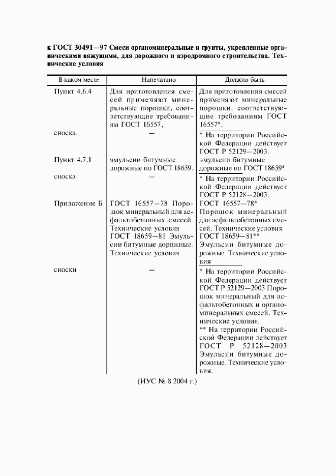ГОСТ 30491-97, страница 4