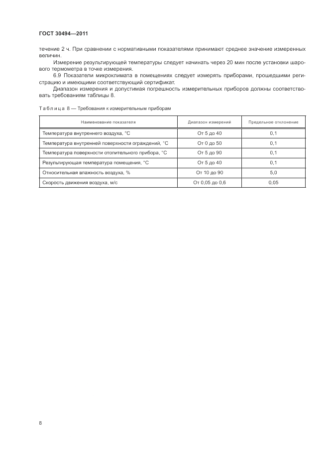 ГОСТ 30494-2011, страница 12