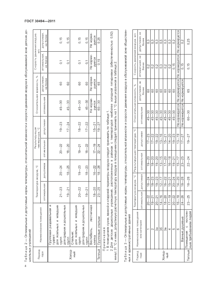 ГОСТ 30494-2011, страница 8