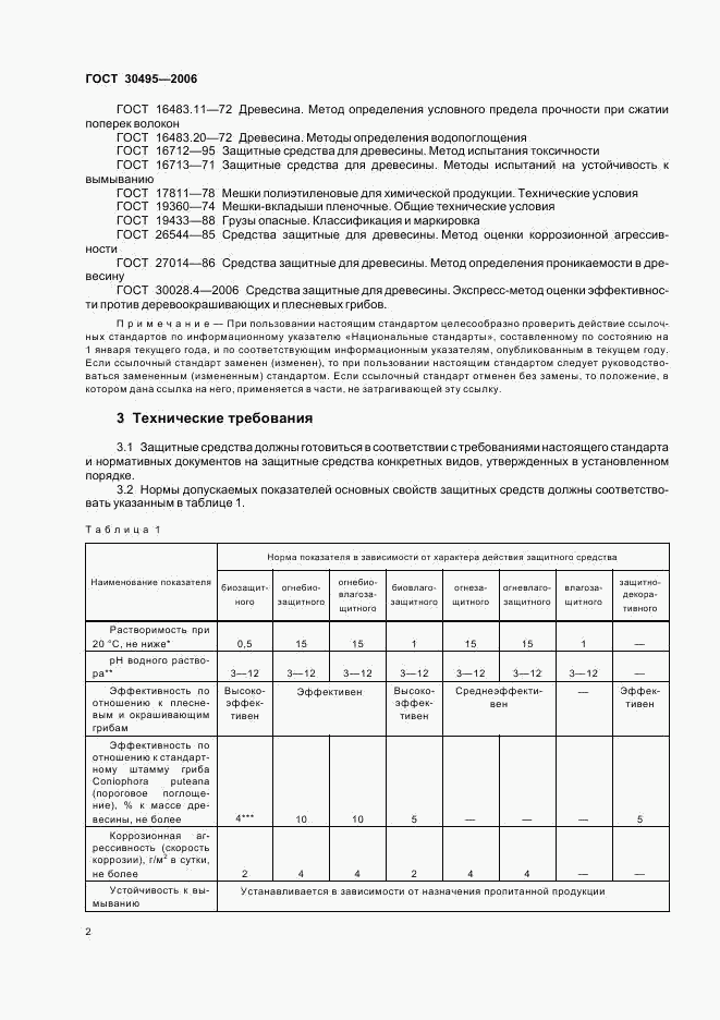 ГОСТ 30495-2006, страница 4