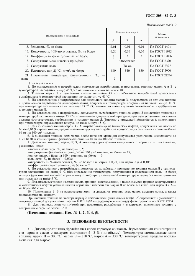 ГОСТ 305-82, страница 4