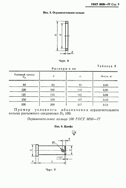 ГОСТ 3050-77, страница 10