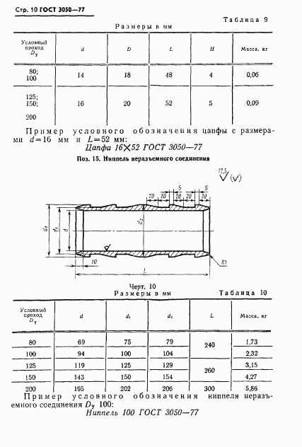 ГОСТ 3050-77, страница 11