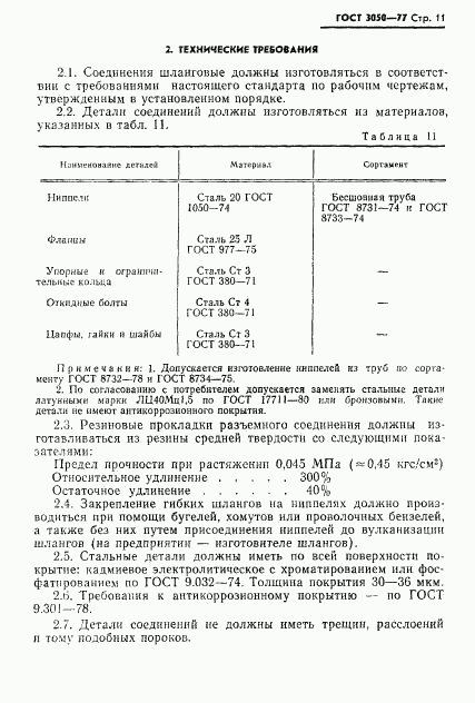 ГОСТ 3050-77, страница 12