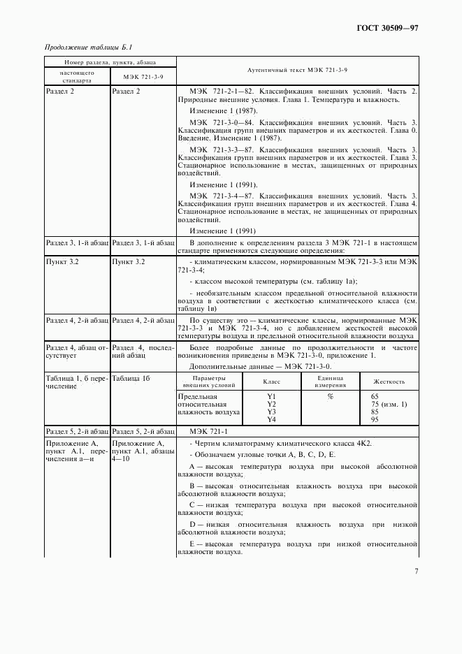 ГОСТ 30509-97, страница 12