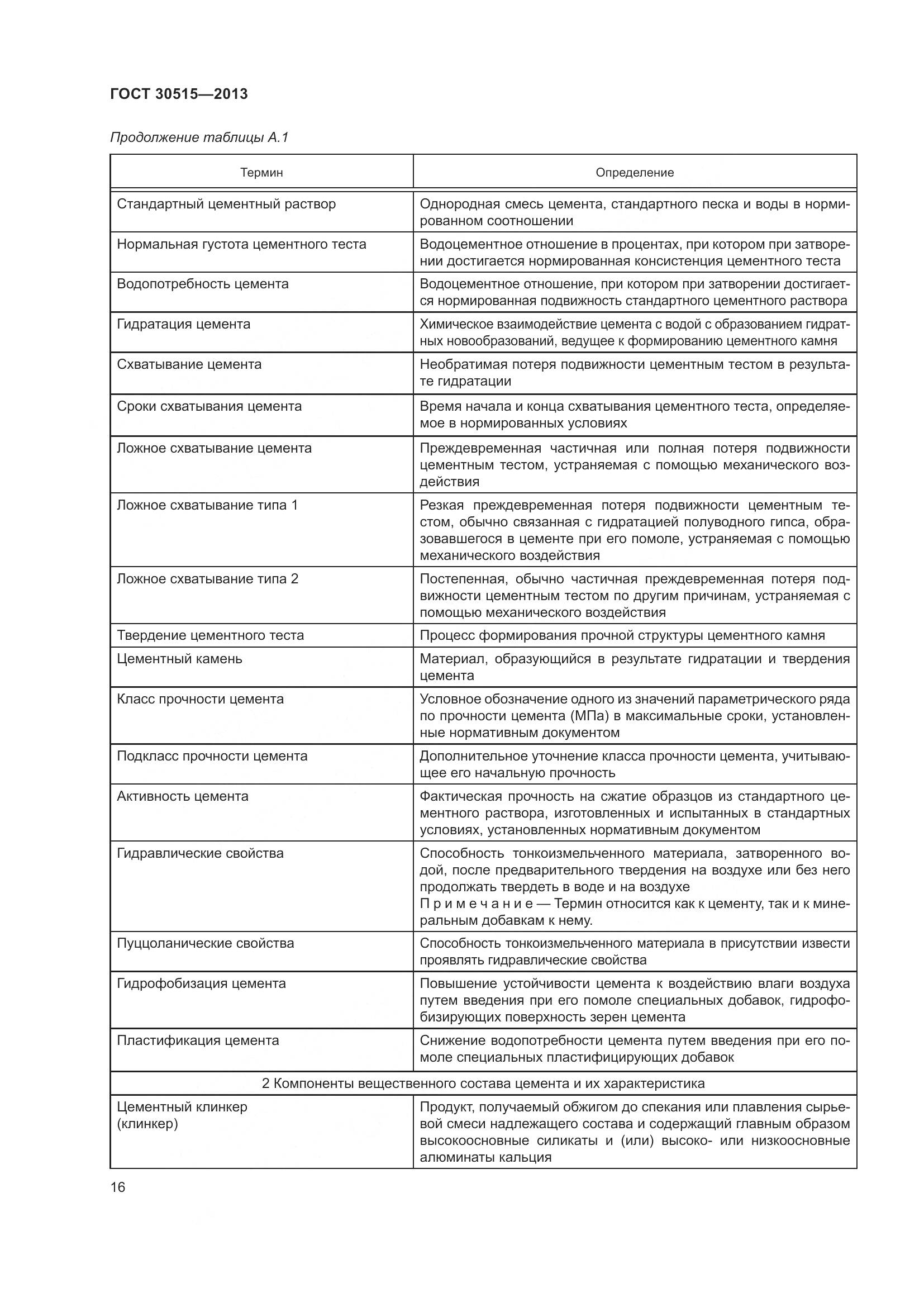 ГОСТ 30515-2013, страница 21