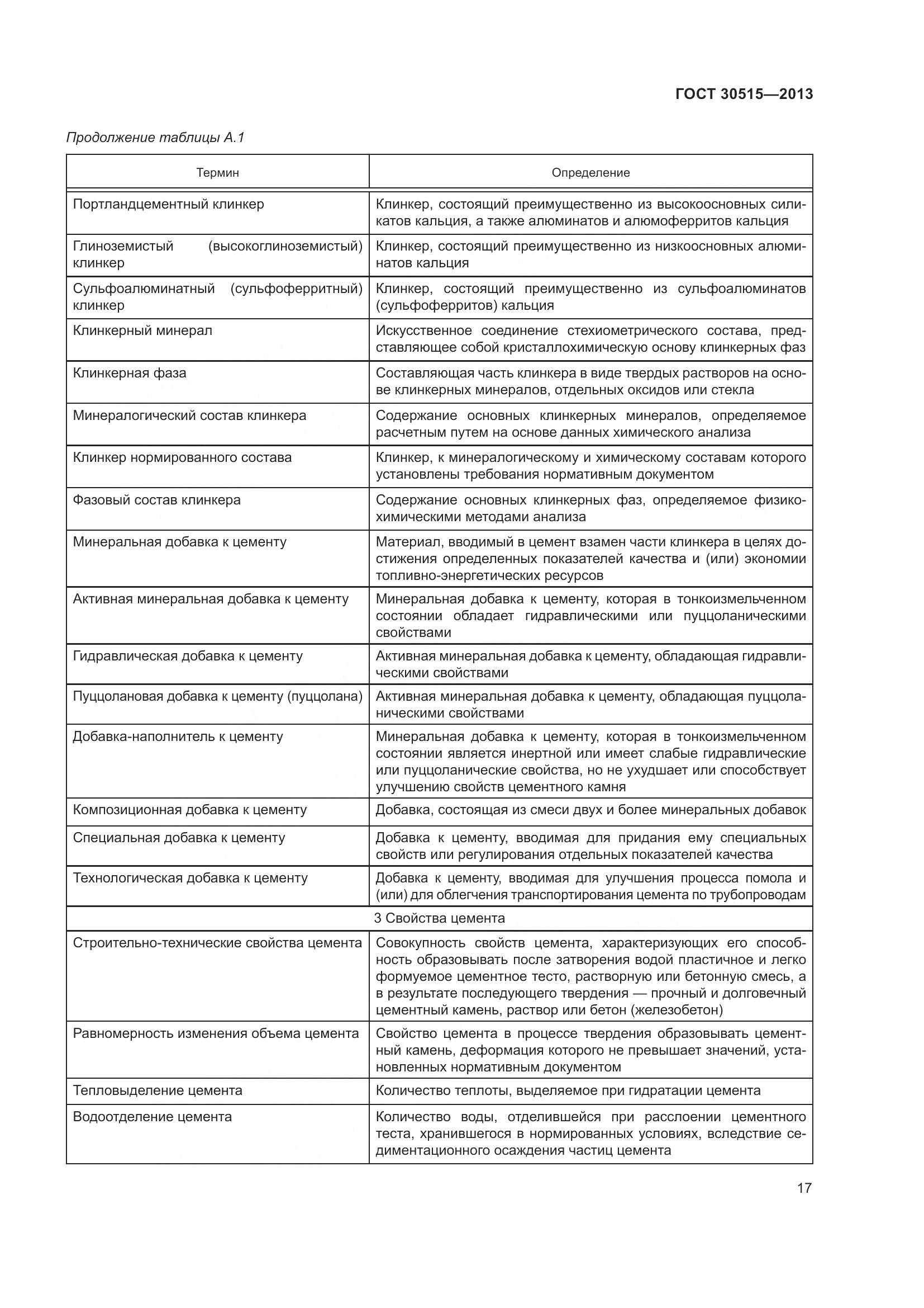 ГОСТ 30515-2013, страница 22