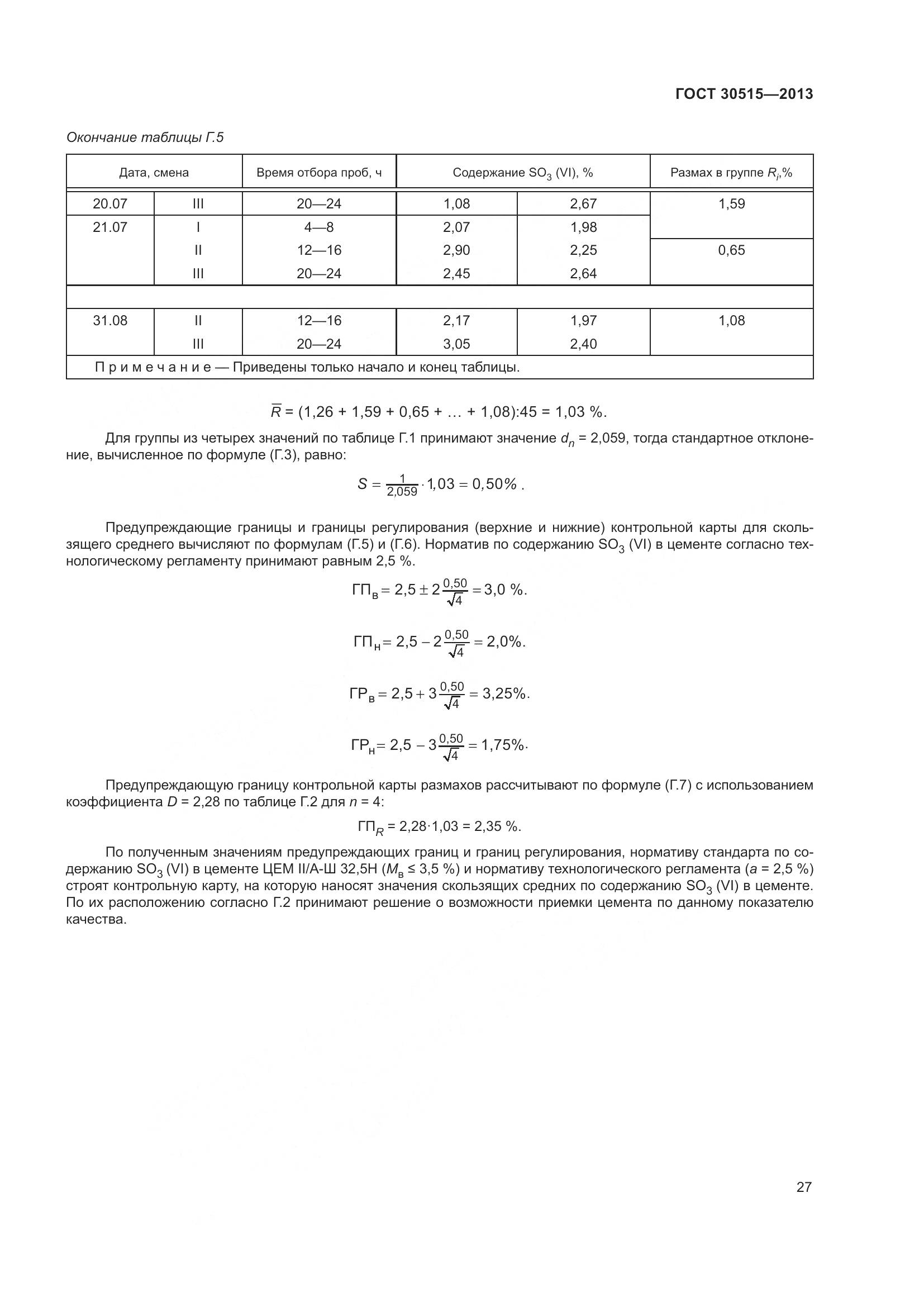 ГОСТ 30515-2013, страница 32