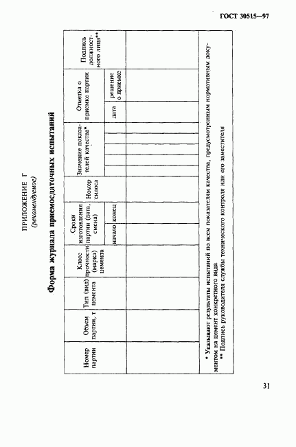 ГОСТ 30515-97, страница 35