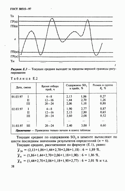 ГОСТ 30515-97, страница 42