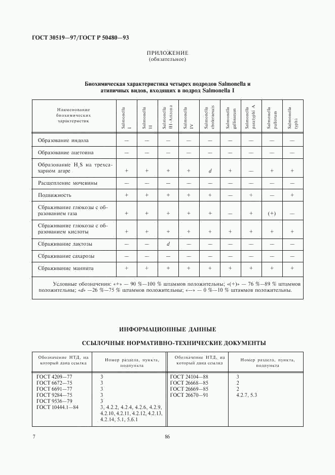 ГОСТ 30519-97, страница 9