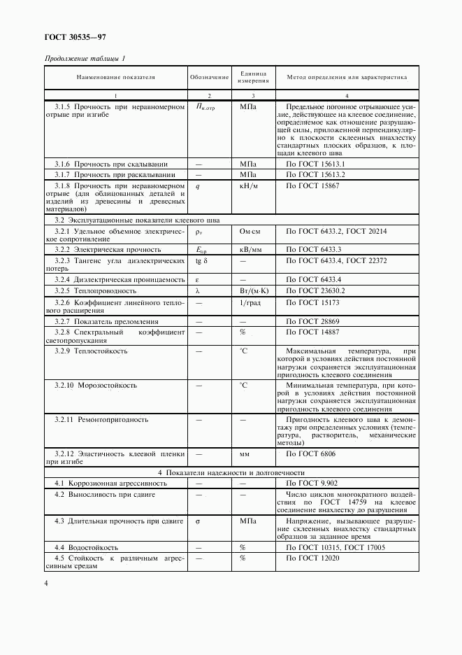 ГОСТ 30535-97, страница 6