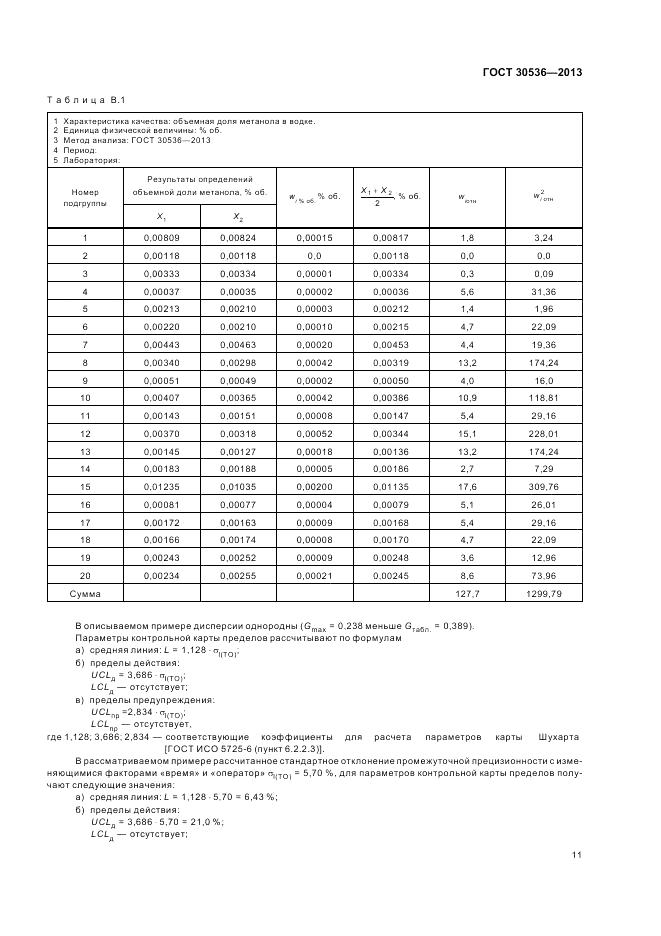 ГОСТ 30536-2013, страница 16