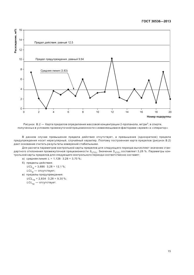 ГОСТ 30536-2013, страница 20