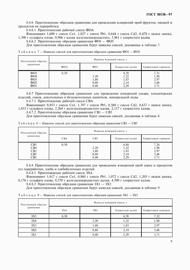 ГОСТ 30538-97, страница 12