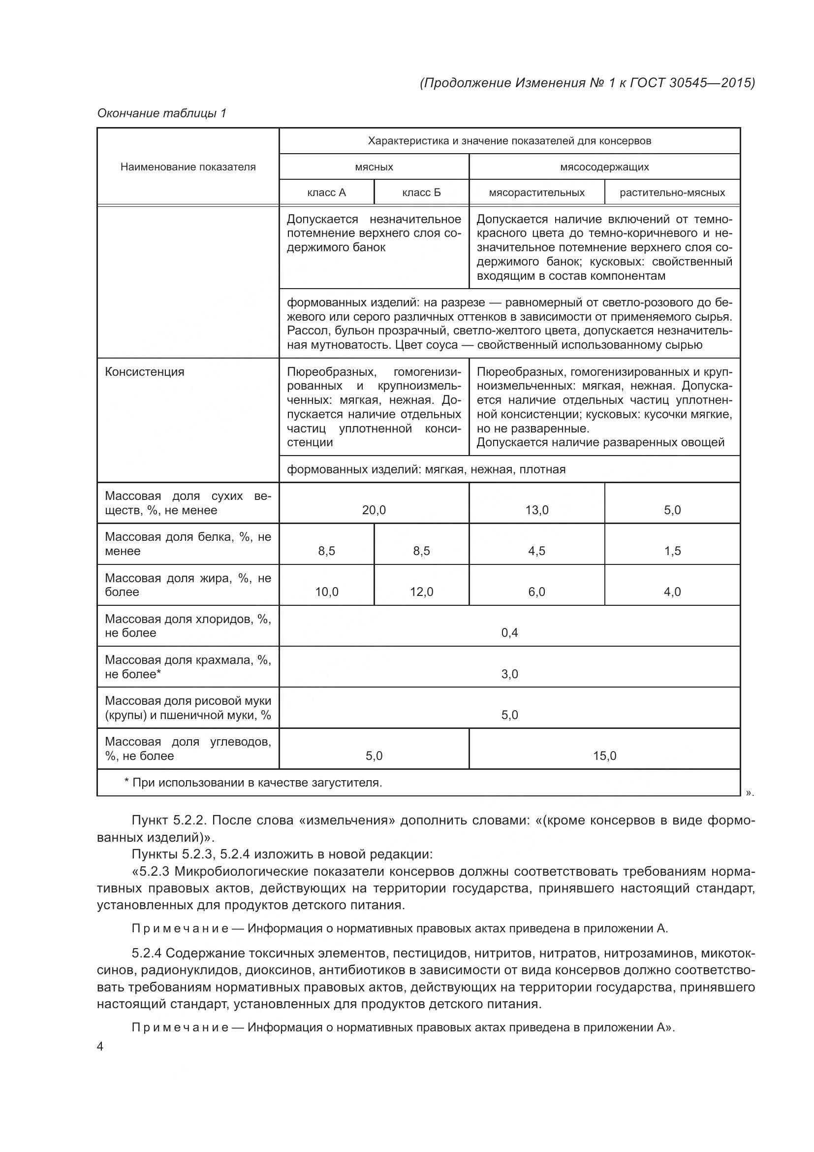 ГОСТ 30545-2015, страница 24