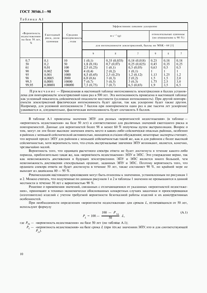 ГОСТ 30546.1-98, страница 15