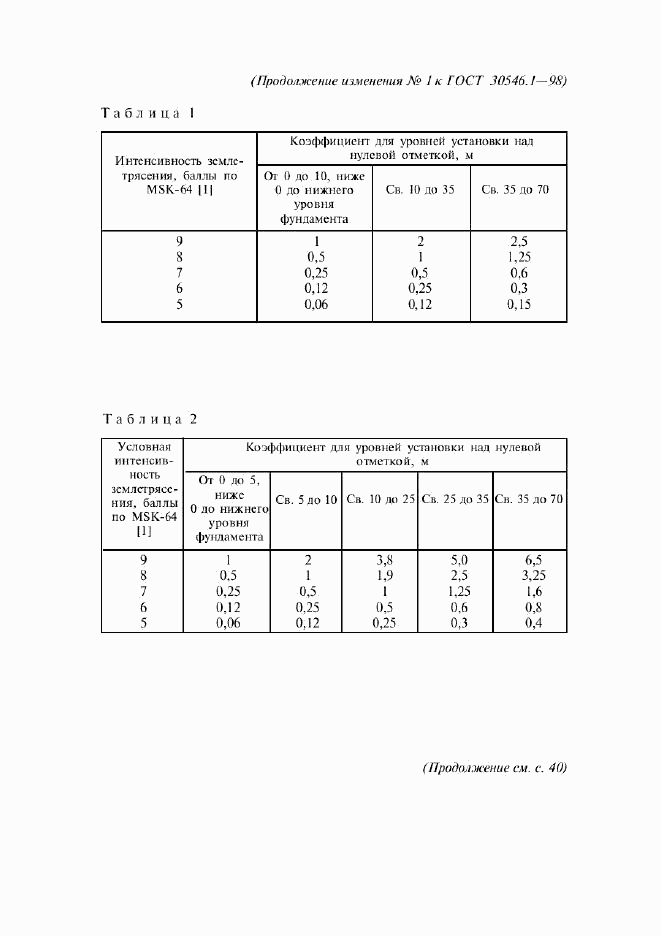 ГОСТ 30546.1-98, страница 25