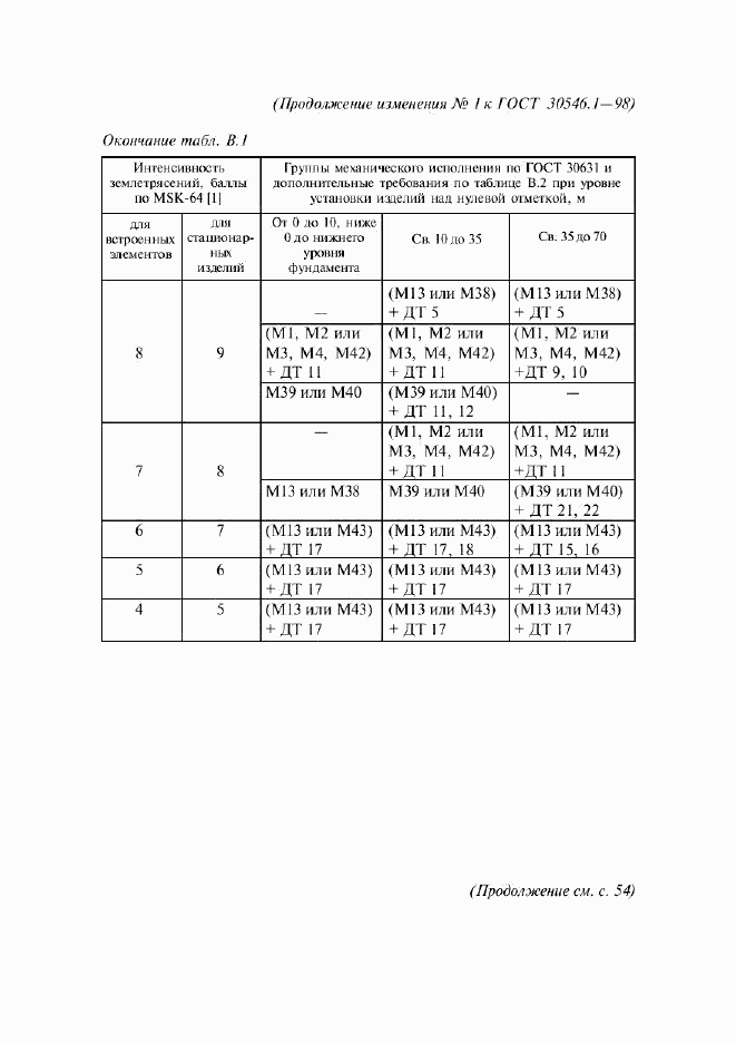 ГОСТ 30546.1-98, страница 39