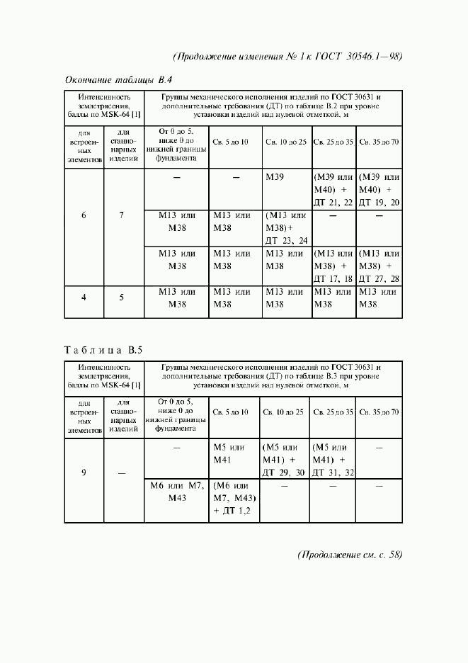 ГОСТ 30546.1-98, страница 43