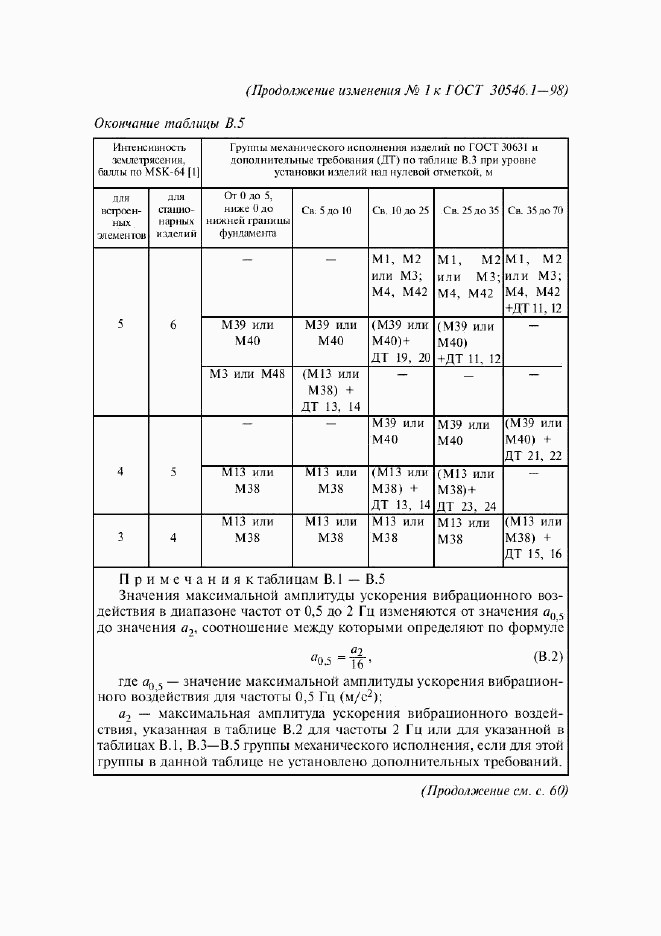 ГОСТ 30546.1-98, страница 45