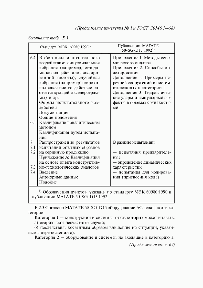 ГОСТ 30546.1-98, страница 52