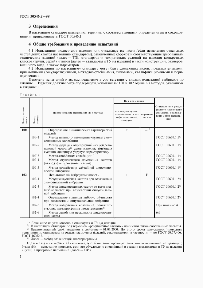 ГОСТ 30546.2-98, страница 6