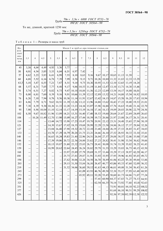 ГОСТ 30564-98, страница 6