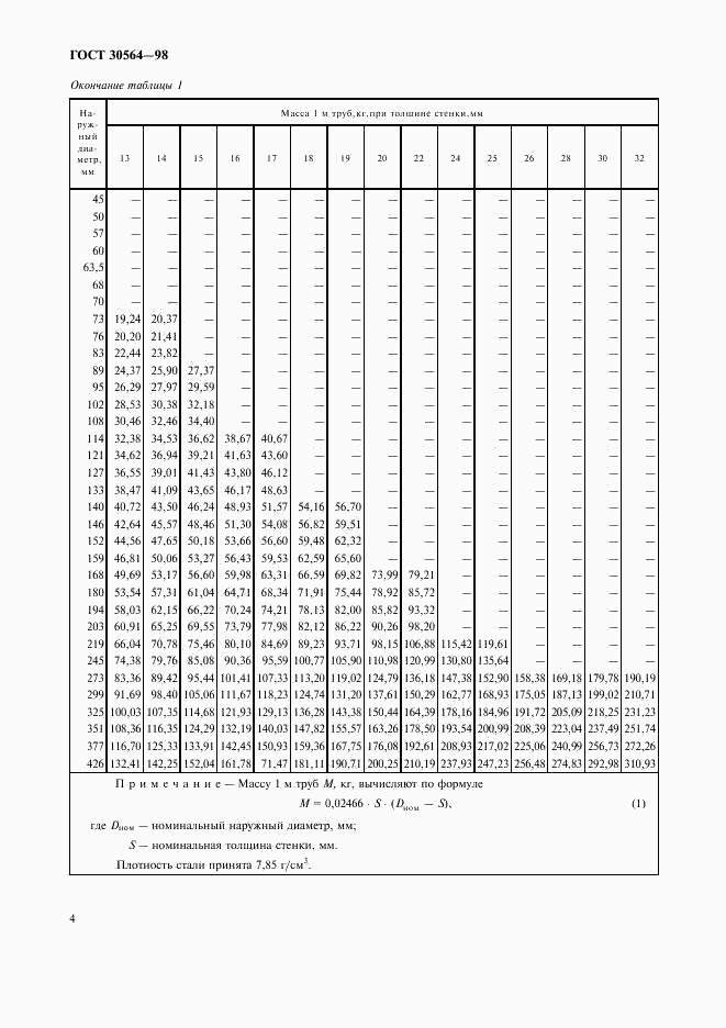 ГОСТ 30564-98, страница 7