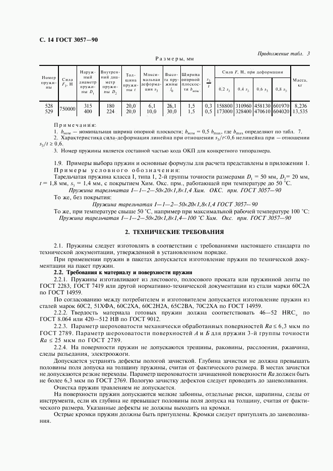 ГОСТ 3057-90, страница 15