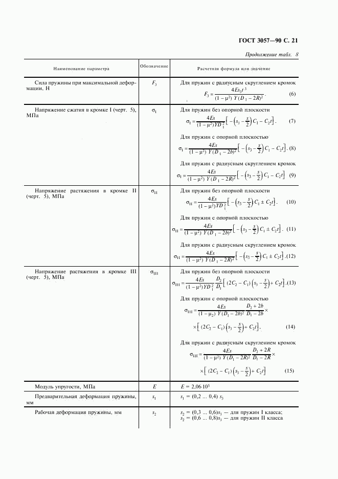 ГОСТ 3057-90, страница 22