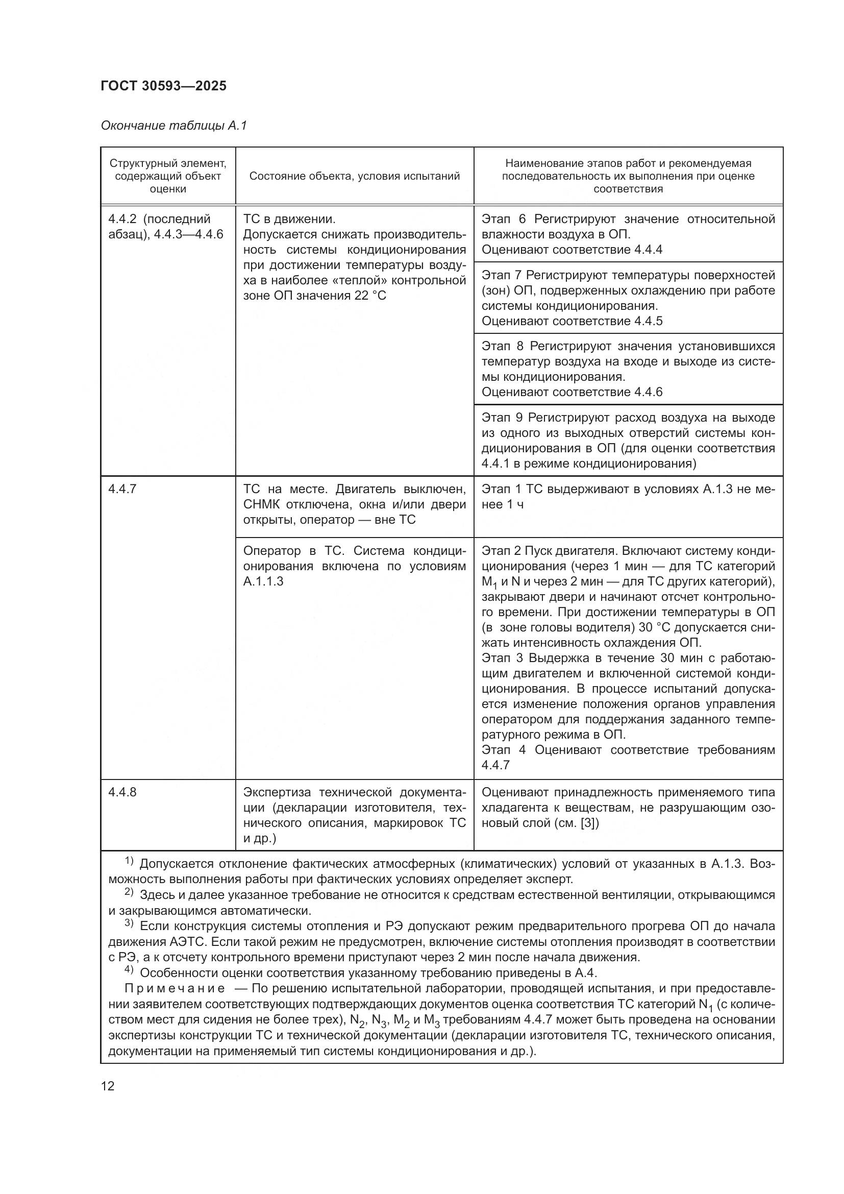 ГОСТ 30593-2025, страница 16