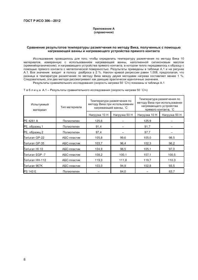 ГОСТ Р ИСО 306-2012, страница 12