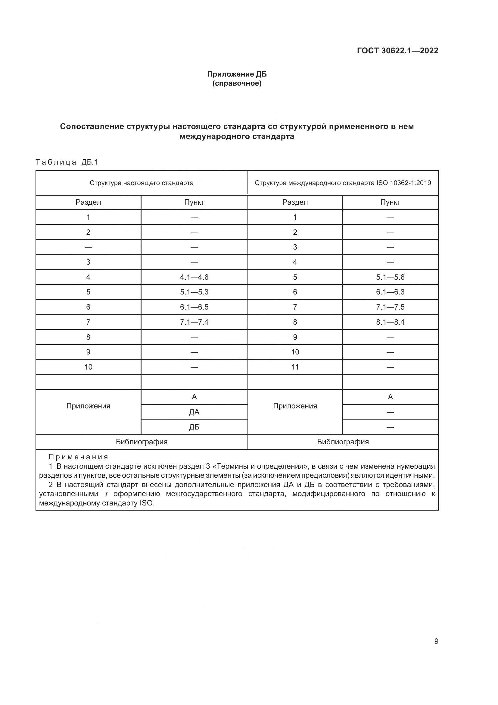 ГОСТ 30622.1-2022, страница 15