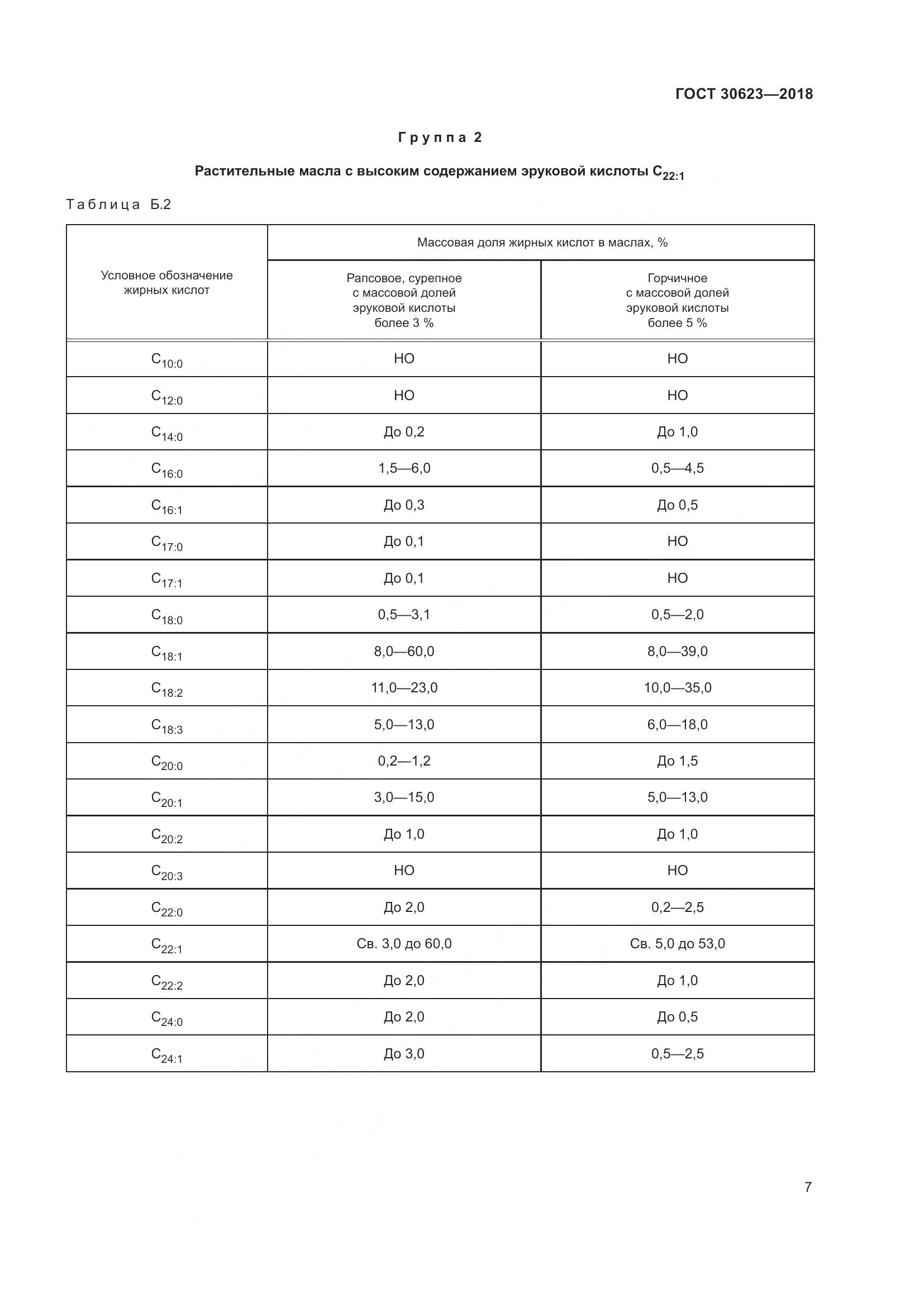 ГОСТ 30623-2018, страница 14