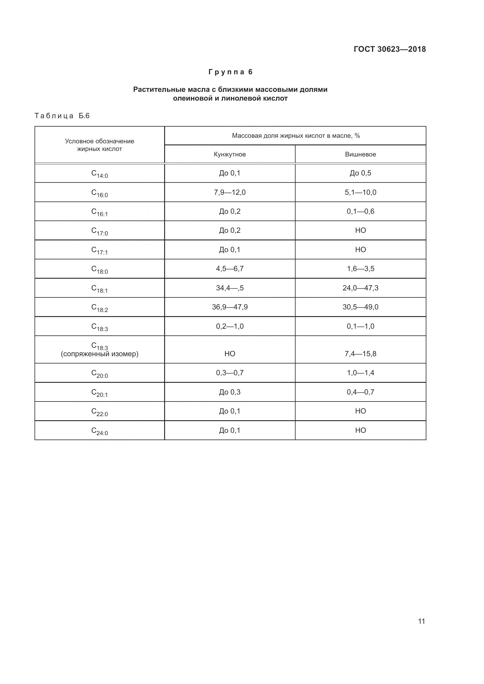 ГОСТ 30623-2018, страница 18