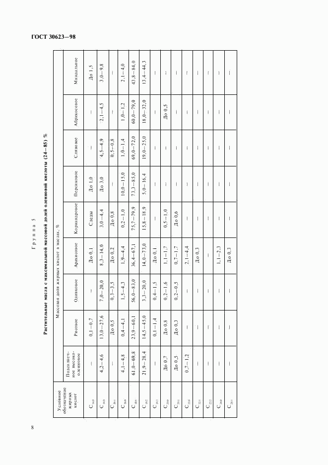 ГОСТ 30623-98, страница 11