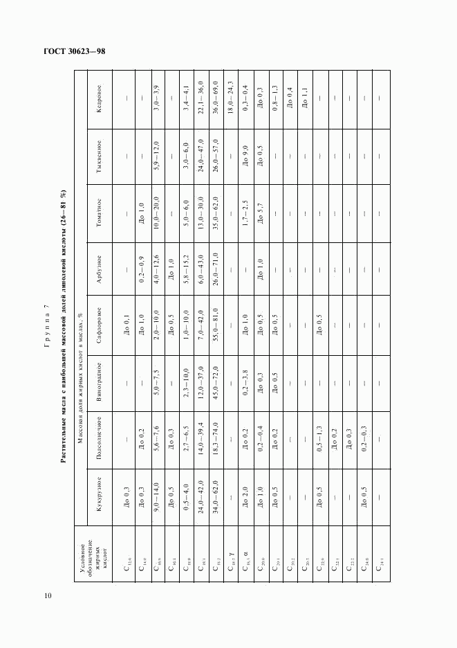 ГОСТ 30623-98, страница 13