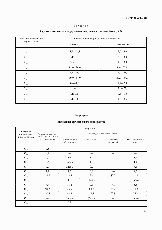 ГОСТ 30623-98, страница 14