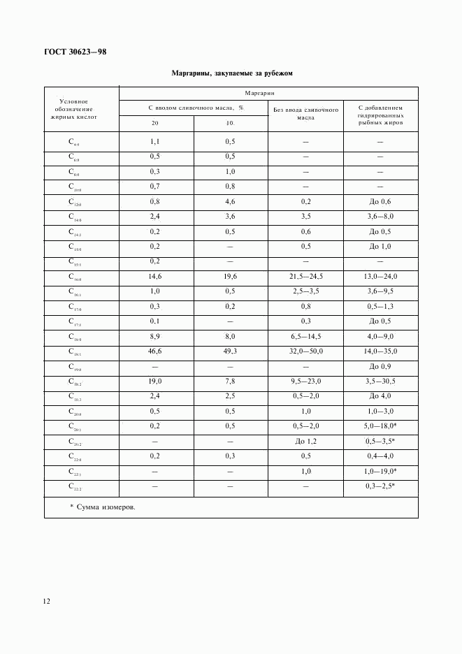 ГОСТ 30623-98, страница 15