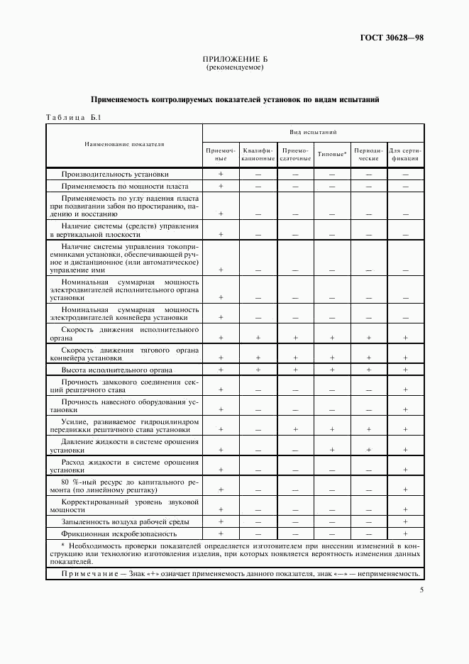 ГОСТ 30628-98, страница 7