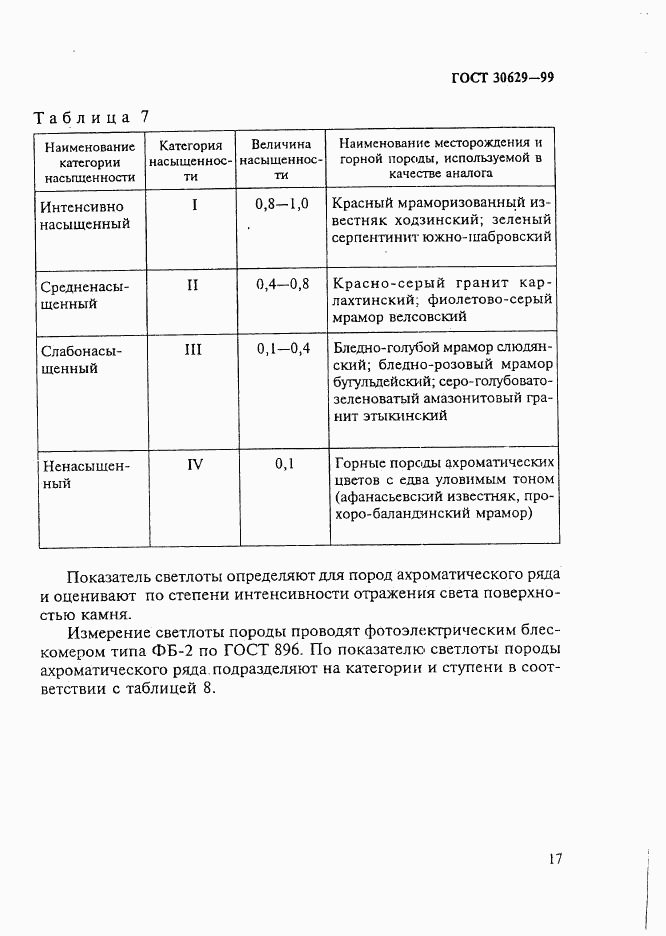 ГОСТ 30629-99, страница 21