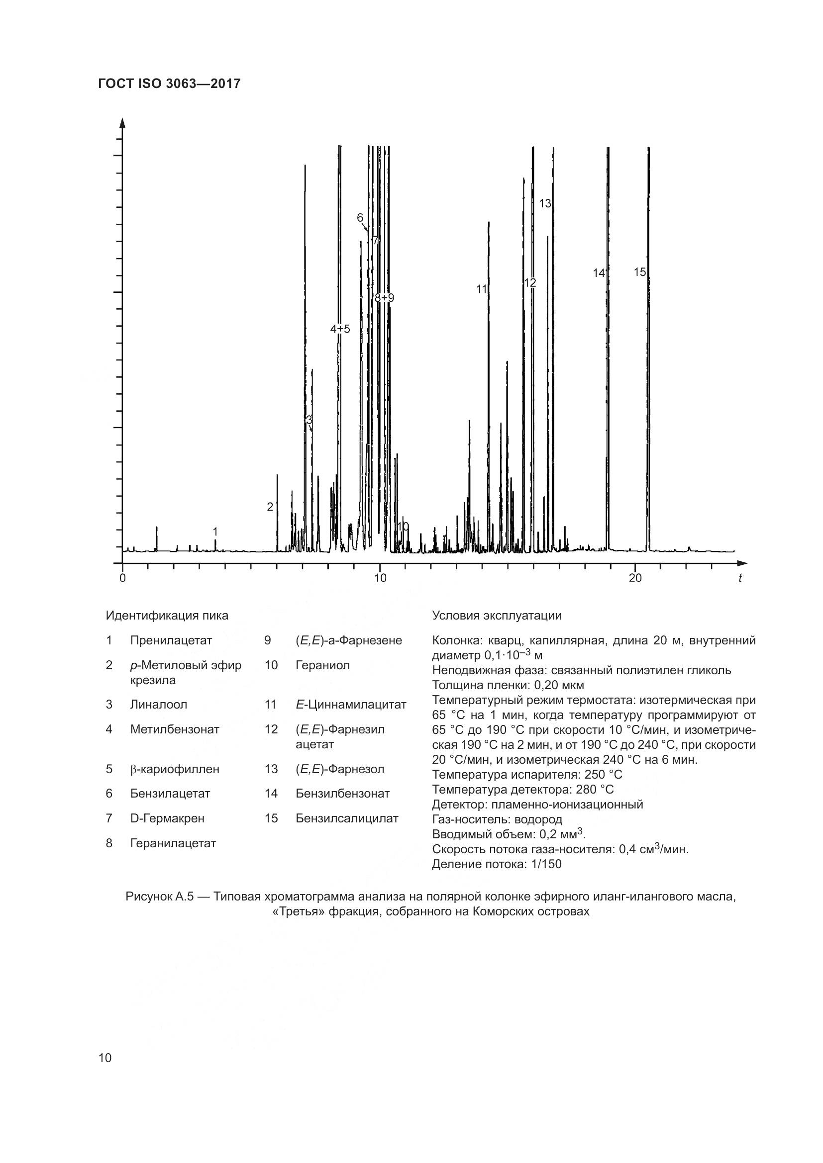 ГОСТ ISO 3063-2017, страница 14