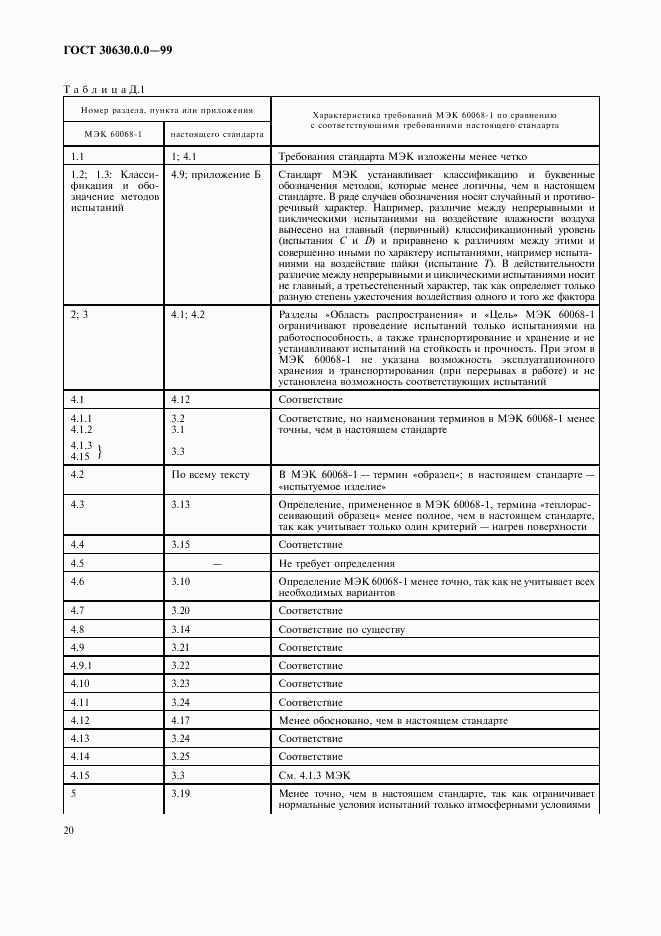 ГОСТ 30630.0.0-99, страница 24