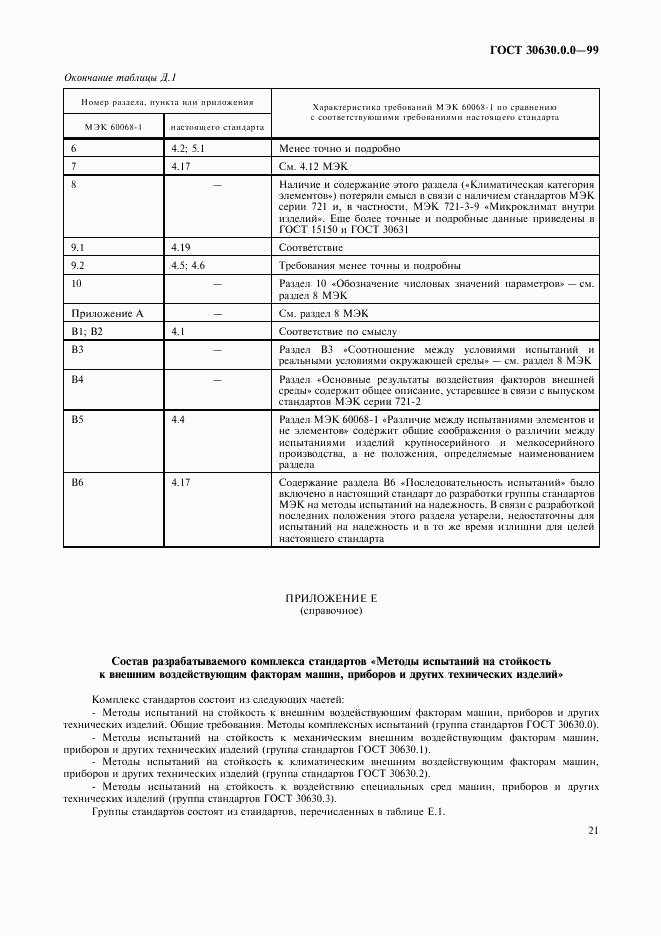 ГОСТ 30630.0.0-99, страница 25