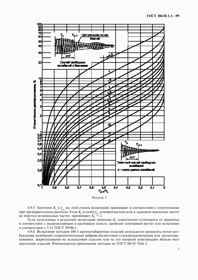 ГОСТ 30630.1.1-99, страница 11