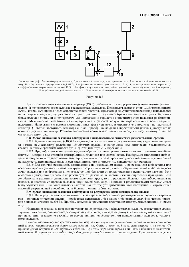 ГОСТ 30630.1.1-99, страница 19