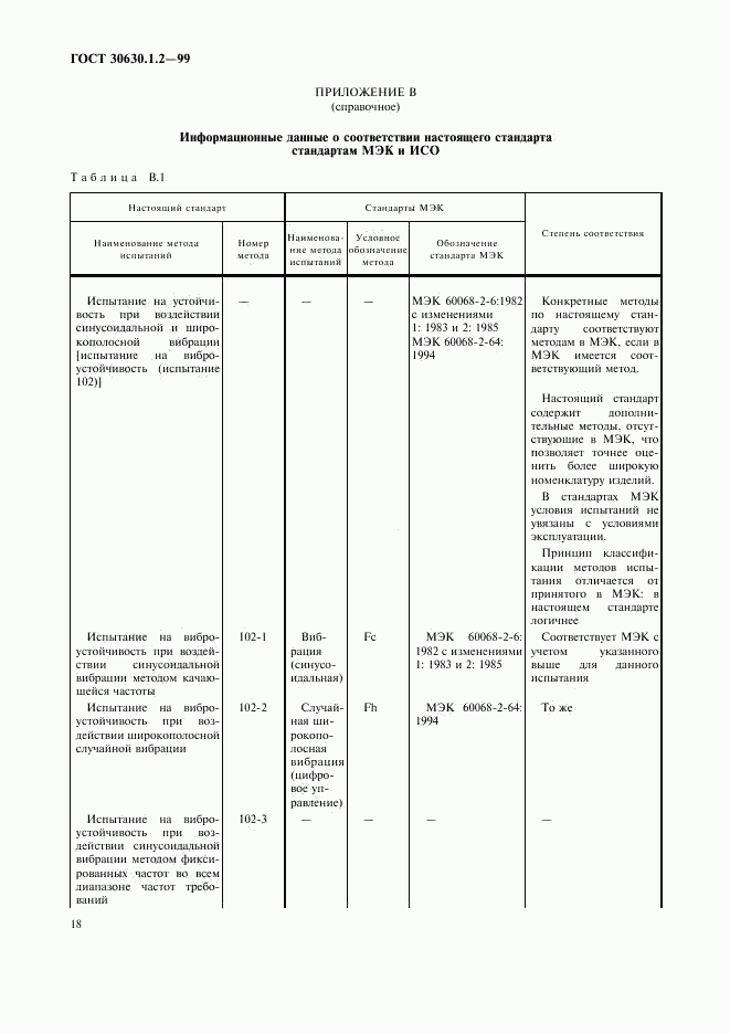 ГОСТ 30630.1.2-99, страница 23