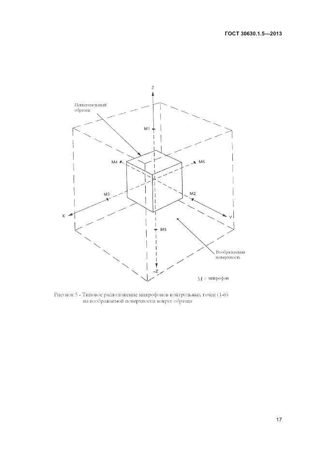 ГОСТ 30630.1.5-2013, страница 23