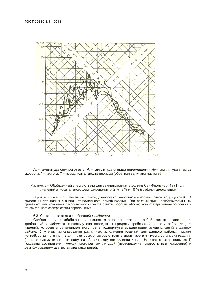 ГОСТ 30630.5.4-2013, страница 14